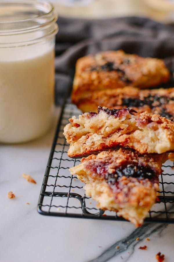Peanut Butter & Jelly Scones, by bmeteor.aiodimecu.cf