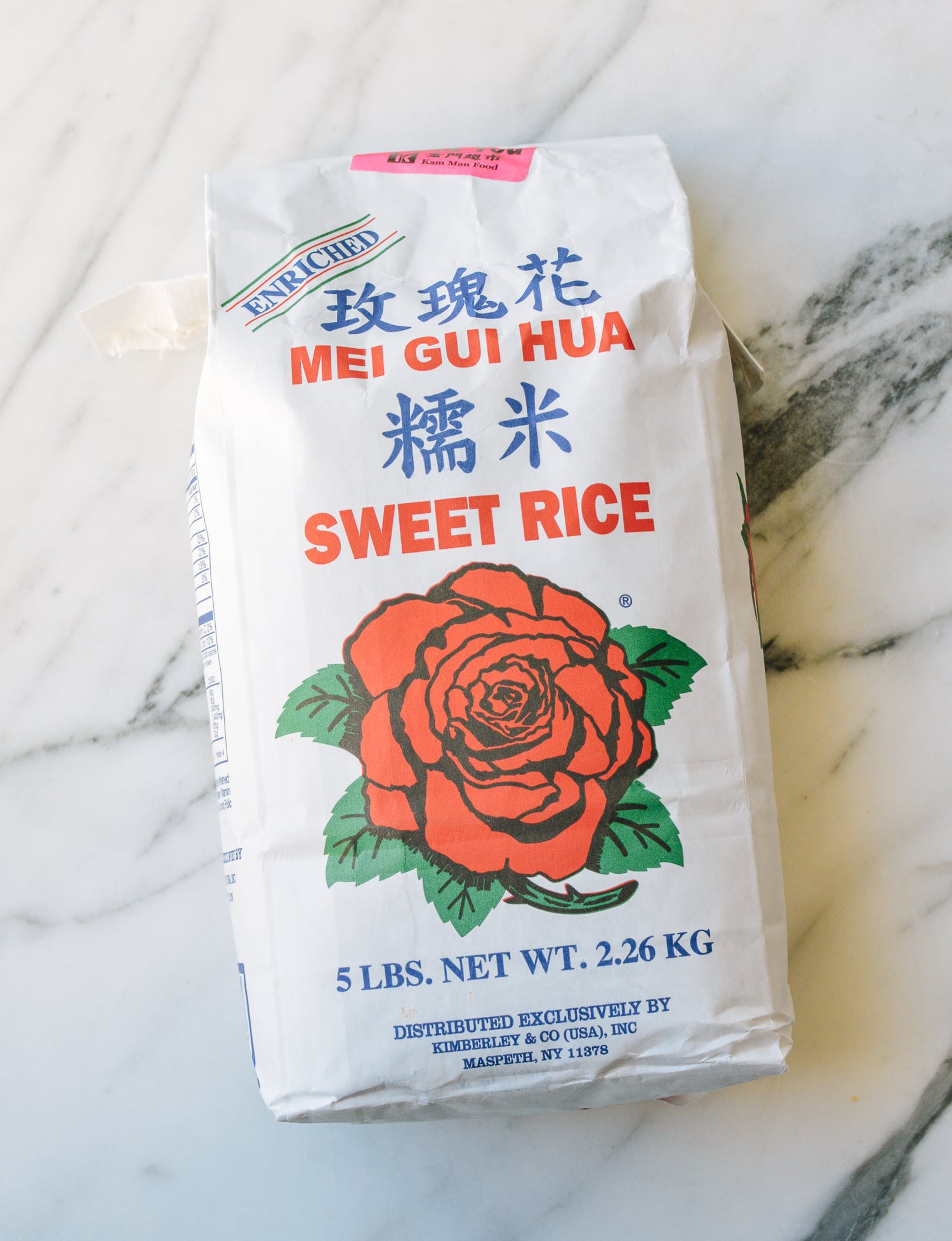 Bag of Sticky Rice, bmeteor.aiodimecu.cf