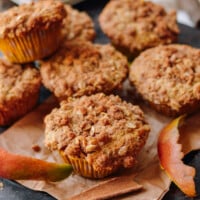 Mango Muffins, bmeteor.aiodimecu.cf