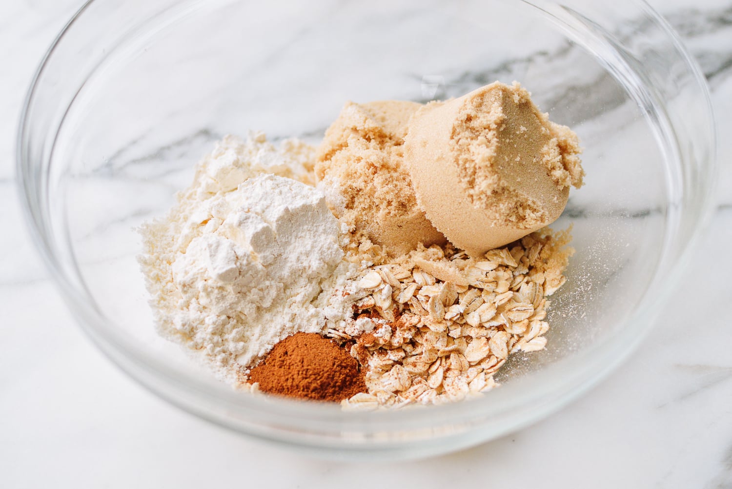 Ingredients for crumb topping, bmeteor.aiodimecu.cf