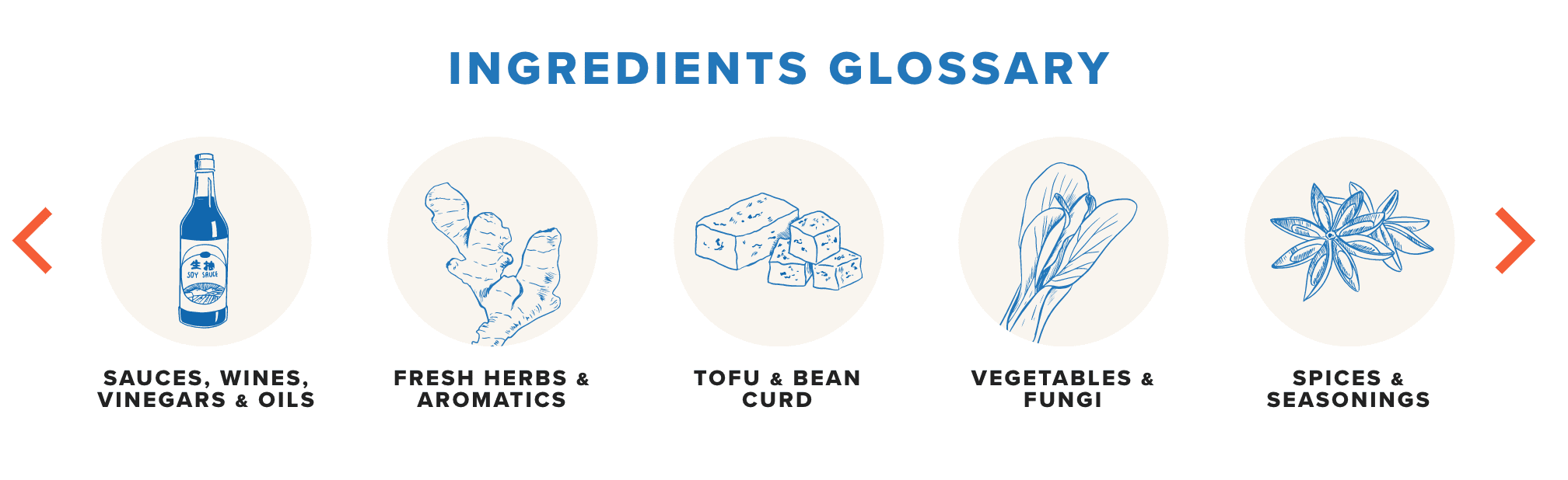 Chinese Ingredients Glossary Slider, bmeteor.aiodimecu.cf