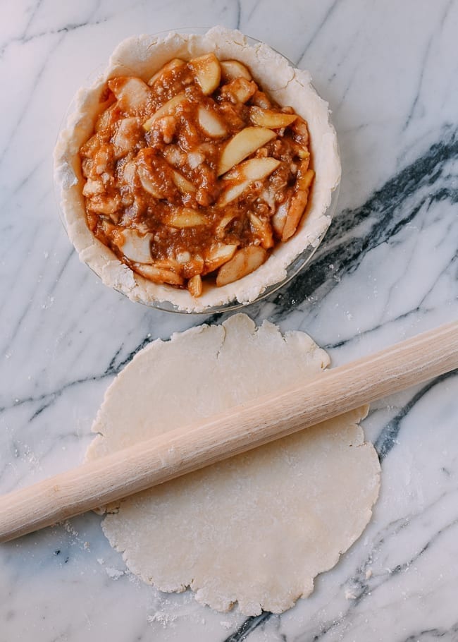 Preparing apple pie to go into the oven, bmeteor.aiodimecu.cf