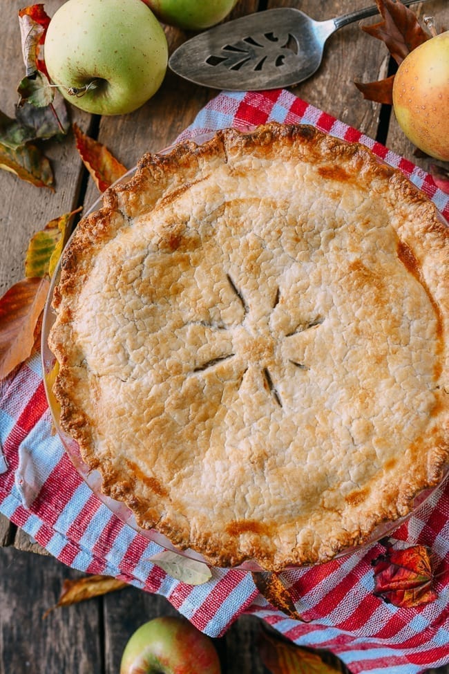 Baked apple pie, bmeteor.aiodimecu.cf